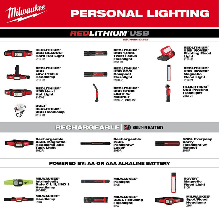 Milwaukee Tool Tools Milwaukee REDLITHIUM™ USB 400L Neck Light