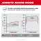 Milwaukee Tool Apparel and Safety Gear Milwaukee REDLITHIUM™ USB Bluetooth® Jobsite Ear Buds