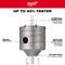 Milwaukee Tool Milwaukee SDS+ Core Bit 4-3/8 in. x 2 in.