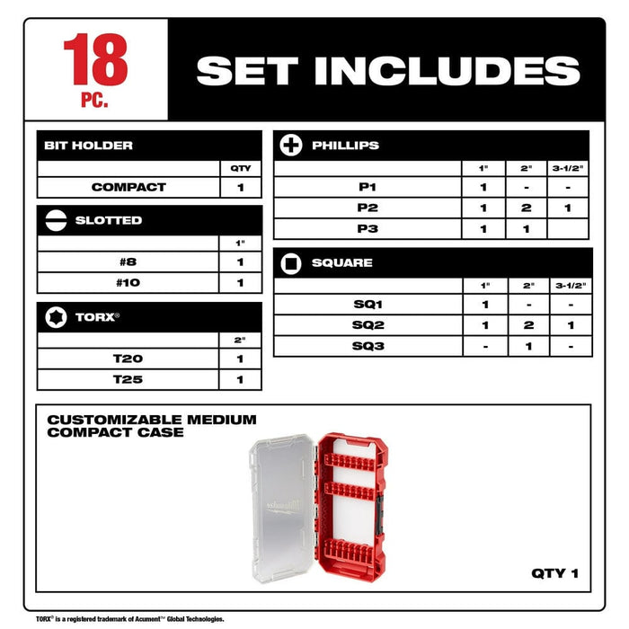 Milwaukee Tool Milwaukee SHOCKWAVE Impact Duty™ Driver Bit Set – 18PC