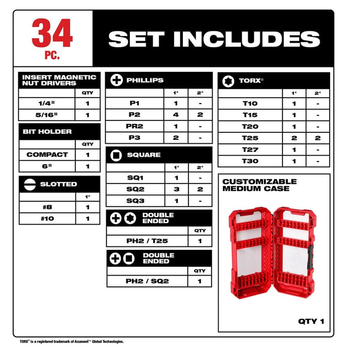 Milwaukee Tool Power Tools Accessories Milwaukee SHOCKWAVE Impact Duty™ Driver Bit Set - 34PC