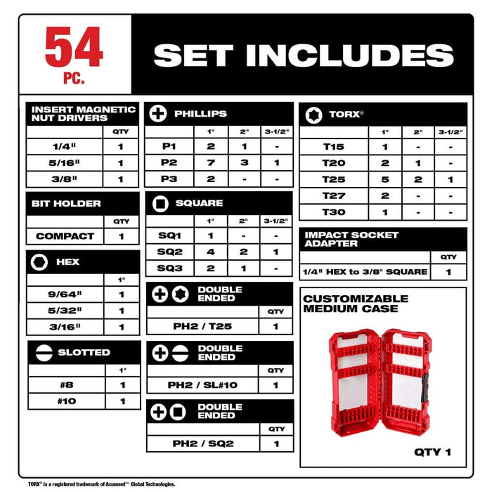 Milwaukee Tool Milwaukee SHOCKWAVE Impact Duty™ Driver Bit Set - 54PC