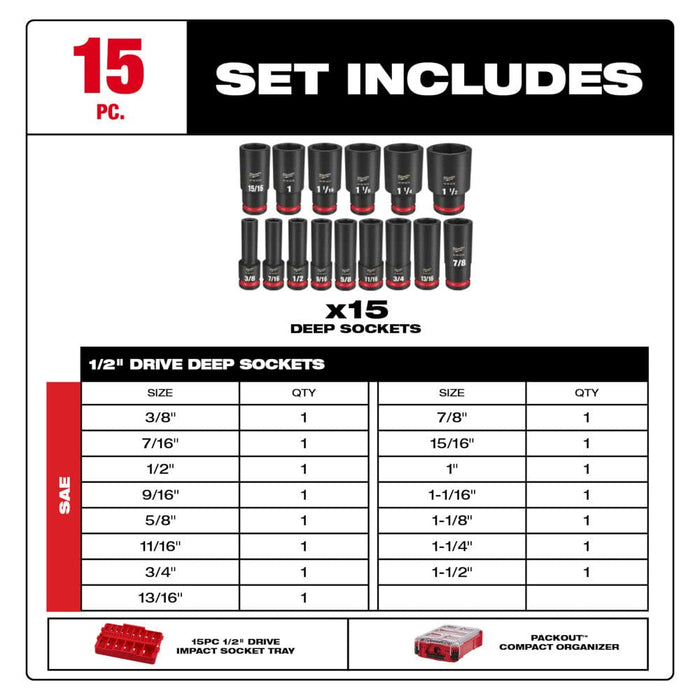 Milwaukee Tool Milwaukee SHOCKWAVE™ Impact Duty™ Socket 1/2” Dr 15PC SAE PACKOUT™ Set