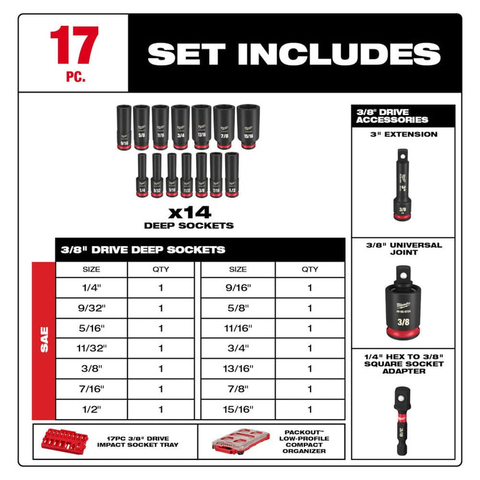 Milwaukee Tool Milwaukee SHOCKWAVE™ Impact Duty™ Socket 3/8” Dr 17PC SAE PACKOUT™ Set