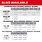 Milwaukee Tool Milwaukee The Wrecker™ Multi-Material SAWZALL® Blade 12 in. 7/11TPI-Bulk 100