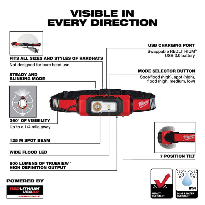 Milwaukee Tool Apparel and Safety Gear Milwaukee USB Rechargeable BEACON™ Hard Hat Light