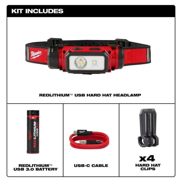 Milwaukee Tool Apparel and Safety Gear REDLTHIUM™ USB Hard Hat Headlamp